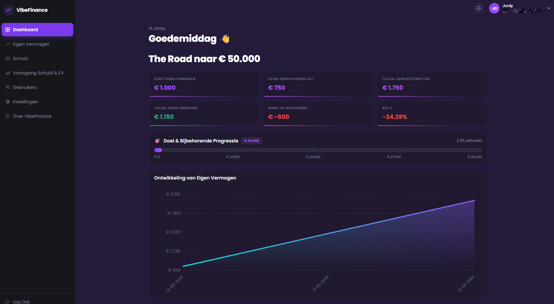 VibeFinance dashboard